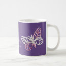 Recherche de fibromyalgie tasses Papillon