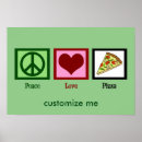 Search for funny italian signs Food