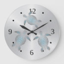 Recherche de style métallique horloges Tendance