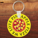 Search for fast food keychains Pizza