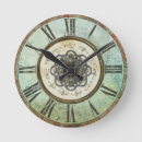 Recherche de rouillement art Cru