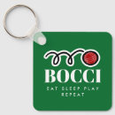 Search for enthusiast keychains Birthday