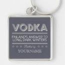 Search for vodka keychains Alcohol