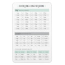 Search for cheat sheet magnets Measurements