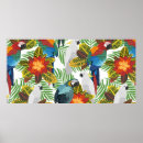 Recherche de dessin perroquet posters Cocon