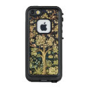 Search for water birds iphone cases Vintage