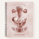 Search for midwife notebooks Childbirth