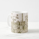 Search for sepia mugs Antique