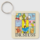 Search for hears keychains Childrens book