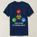 Search for 3 faces tshirts For him