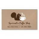 Recherche de café express magnets Customer