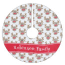 Recherche de blanc jupon de sapin Nom