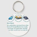 Search for definition of love keychains Carkeychain