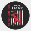 Search for heart label posters Awareness