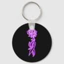 Search for crohns disease keychains Sick