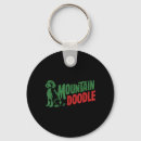 Search for super cool keychains Family love