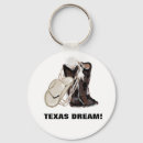 Search for cowboy state keychains Lone star state