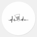 Search for badminton court stickers Shuttlecock