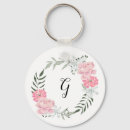 Search for delicate keychains Flowers