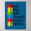 Search for autism piece posters Awareness