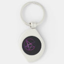 Search for beelzebub keychains Pentagram