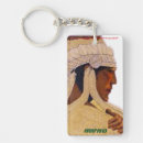 Search for indian buffalo keychains Hunting