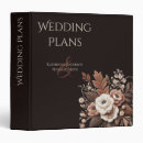 Search for western wedding albums Rustic