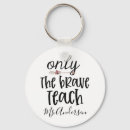Recherche de clés sacs Teacher