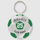 Recherche de entraîneur football porteclés École