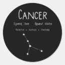Search for horoscopes stickers Libra