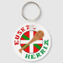Search for basque country keychains País vasco