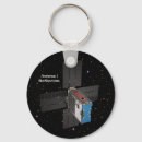 Recherche de rayon des porteclés Espace