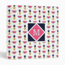 Search for watermelon binders Cute