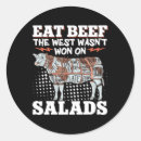 Search for eat beef stickers Meat