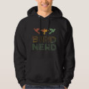 Search for watcher Ornithologist