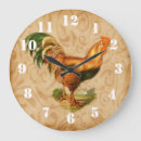 Search for wooden board clocks Kitchen