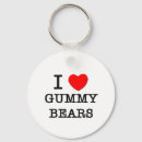 Search for gummy candy keychains Bears
