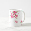 Recherche de repas tasses Thé