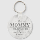 Search for belongs keychains Birthday