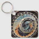 Search for clock keychains Landmark