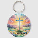 Search for empty keychains Easter