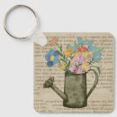 Search for wood design keychains Rustic