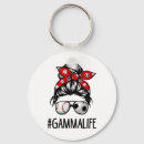 Search for defender keychains Goalie