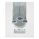 Recherche de nuage pluie posters Abstrait