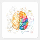 Search for neurology stickers Neuroscience