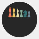 Search for retro tee stickers Vintage