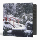 Search for bridge binders Scenic