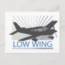 Search for aeroplane wing postcards Aviation