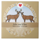 Search for doe tiles Buck