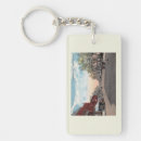 Search for place keychains View